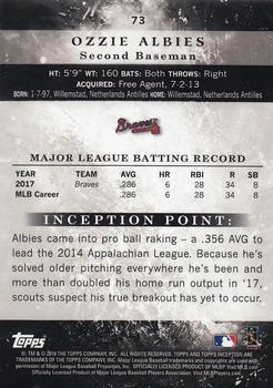 2018 Topps Inception #73 Ozzie Albies Back