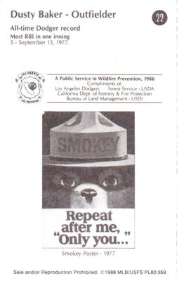 1988 Los Angeles Dodgers Record-Breakers Smokey #22 Dusty Baker Back