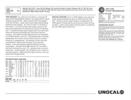 1986 Unocal 76 Chicago Cubs #NNO Jay Baller Back