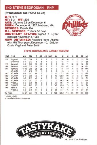1989 Tastykake Philadelphia Phillies SGA #NNO Steve Bedrosian Back