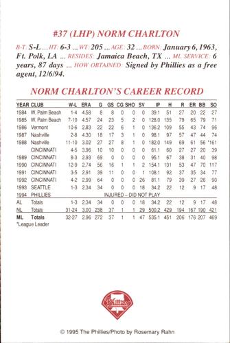 1995 Philadelphia Phillies Photocards #NNO Norm Charlton Back