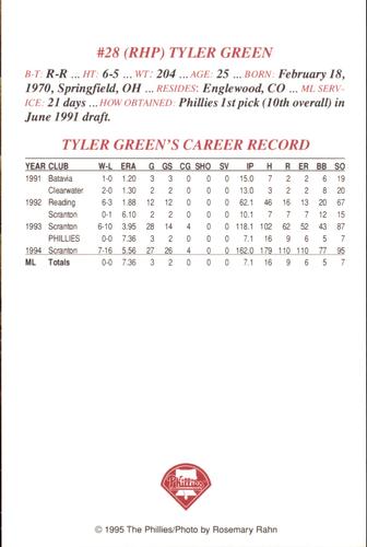 1995 Philadelphia Phillies Photocards #NNO Tyler Green Back