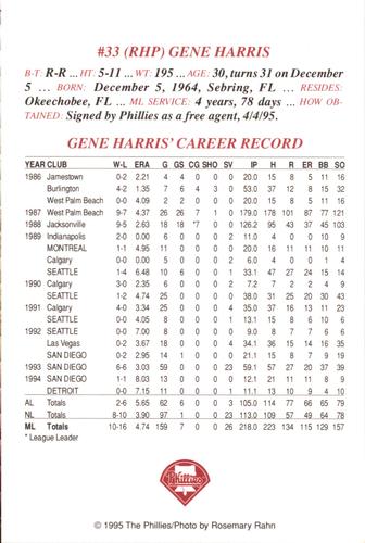 1995 Philadelphia Phillies Photocards #NNO Gene Harris Back