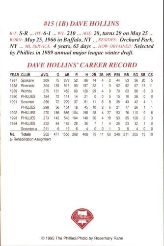 1995 Philadelphia Phillies Photocards #NNO Dave Hollins Back