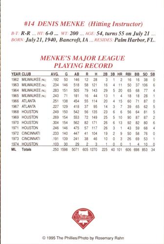 1995 Philadelphia Phillies Photocards #NNO Denis Menke Back