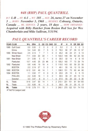 1995 Philadelphia Phillies Photocards #NNO Paul Quantrill Back