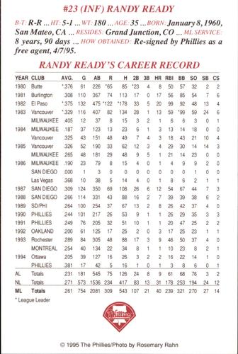 1995 Philadelphia Phillies Photocards #NNO Randy Ready Back