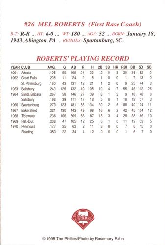 1995 Philadelphia Phillies Photocards #NNO Mel Roberts Back