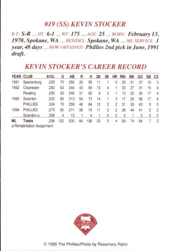 1995 Philadelphia Phillies Photocards #NNO Kevin Stocker Back