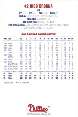 1997 Philadelphia Phillies Photocards #NNO Rico Brogna Back