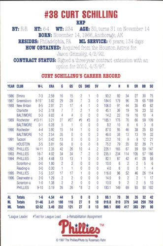1997 Philadelphia Phillies Photocards #NNO Curt Schilling Back