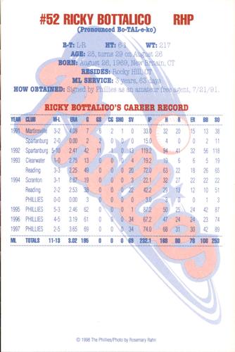 1998 Philadelphia Phillies Photocards #NNO Ricky Bottalico Back