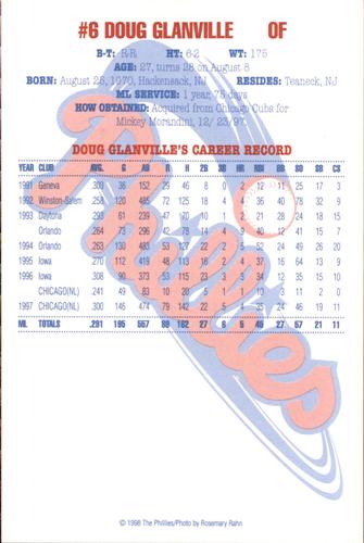 1998 Philadelphia Phillies Photocards #NNO Doug Glanville Back
