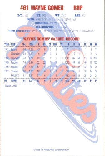 1998 Philadelphia Phillies Photocards #NNO Wayne Gomes Back