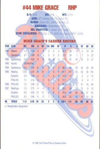1998 Philadelphia Phillies Photocards #NNO Mike Grace Back