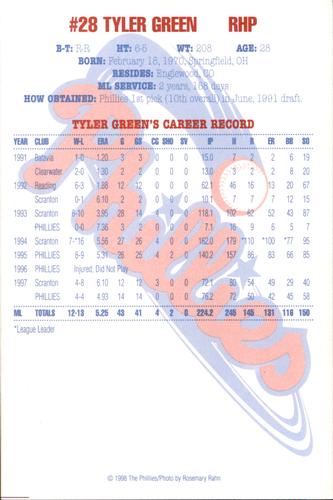 1998 Philadelphia Phillies Photocards #NNO Tyler Green Back