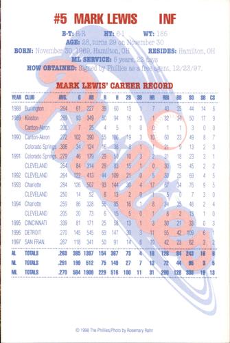 1998 Philadelphia Phillies Photocards #NNO Mark Lewis Back
