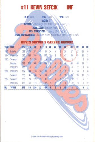 1998 Philadelphia Phillies Photocards #NNO Kevin Sefcik Back