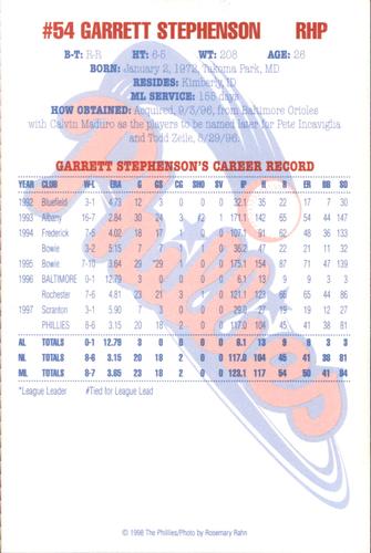 1998 Philadelphia Phillies Photocards #NNO Garrett Stephenson Back