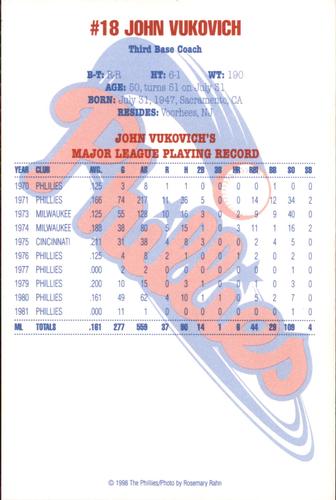 1998 Philadelphia Phillies Photocards #NNO John Vukovich Back