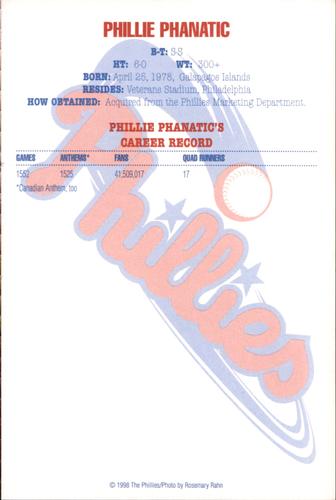 1998 Philadelphia Phillies Photocards #NNO Phillie Phanatic Back