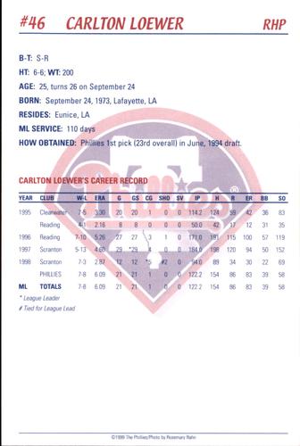 1999 Philadelphia Phillies Photocards #NNO Carlton Loewer Back