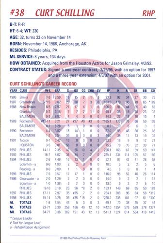 1999 Philadelphia Phillies Photocards #NNO Curt Schilling Back