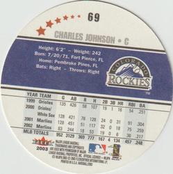 2003 Fleer Hardball #69 Charles Johnson Back