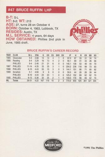 1991 Medford Philadelphia Phillies Update #NNO Bruce Ruffin Back