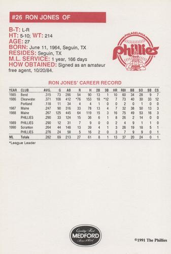1991 Medford Philadelphia Phillies Update #NNO Ron Jones Back