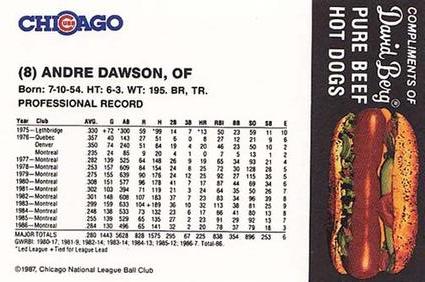 1987 David Berg Chicago Cubs #NNO Andre Dawson Back