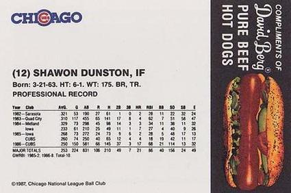 1987 David Berg Chicago Cubs #NNO Shawon Dunston Back