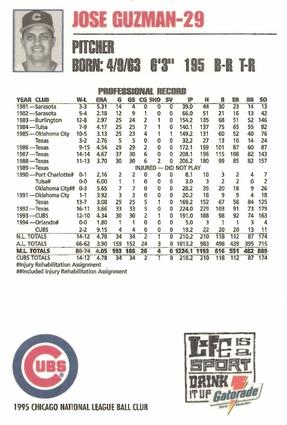 1995 Gatorade Chicago Cubs #NNO Jose Guzman Back