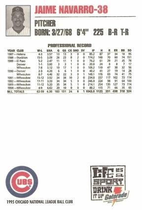 1995 Gatorade Chicago Cubs #NNO Jaime Navarro Back