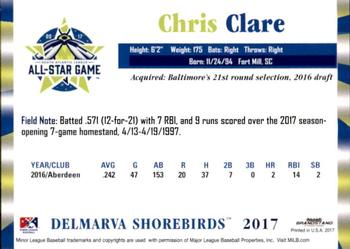 2017 Grandstand South Atlantic League All-Stars #NNO Chris Clare Back