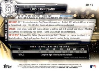2017 Bowman Draft - Silver #BD-46 Luis Campusano Back