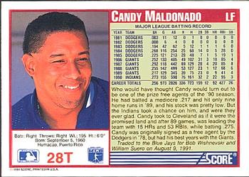1991 Score Rookie & Traded #28T Candy Maldonado Back