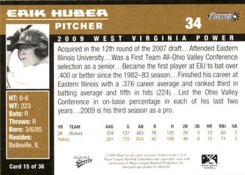 2009 MultiAd West Virginia Power #15 Erik Huber Back