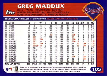 2003 Topps #105 Greg Maddux Back
