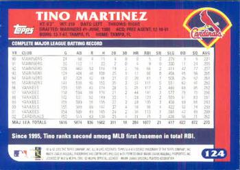 2003 Topps #124 Tino Martinez Back