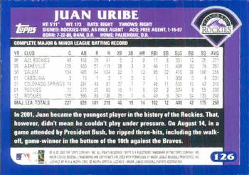 2003 Topps #126 Juan Uribe Back