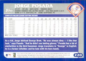 2003 Topps #220 Jorge Posada Back