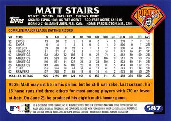 2003 Topps #587 Matt Stairs Back