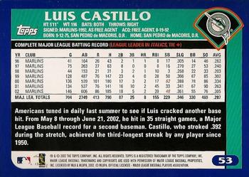 2003 Topps #53 Luis Castillo Back