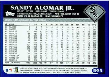 2003 Topps #595 Sandy Alomar Jr. Back