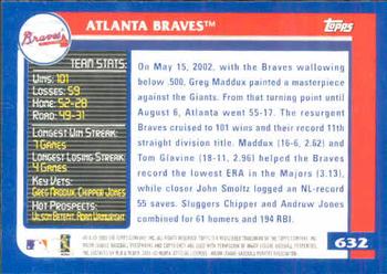 2003 Topps #632 Atlanta Braves Back