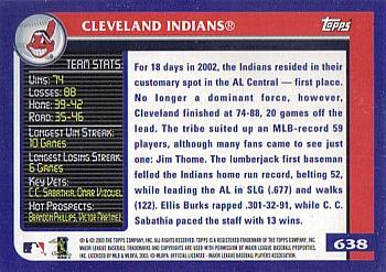 2003 Topps #638 Cleveland Indians Back
