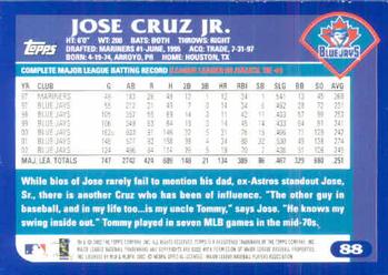 2003 Topps #88 Jose Cruz Jr. Back
