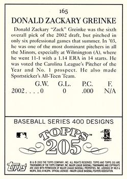 2003 Topps 205 #165 Zack Greinke Back