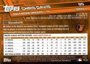 2017 Topps - Limited Edition #95 Chris Davis Back